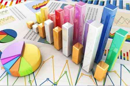 Финвласти Армении снизили прогноз роста ВВП на 2024 год с 5.8% до 5-5.5%