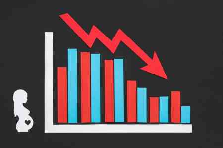 Величина естественного прироста населения в Армении в 2025 году сократилась на 20,6%