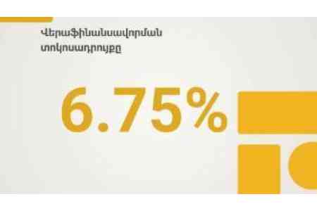 Центральный Банк Армении и в этот раз решил сохранить ставку рефинансирования на уровне 6,75%