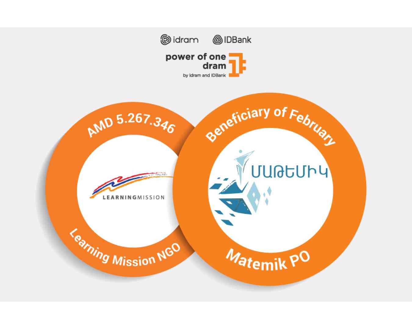 Сила одного драма — общественной организации Матeмик